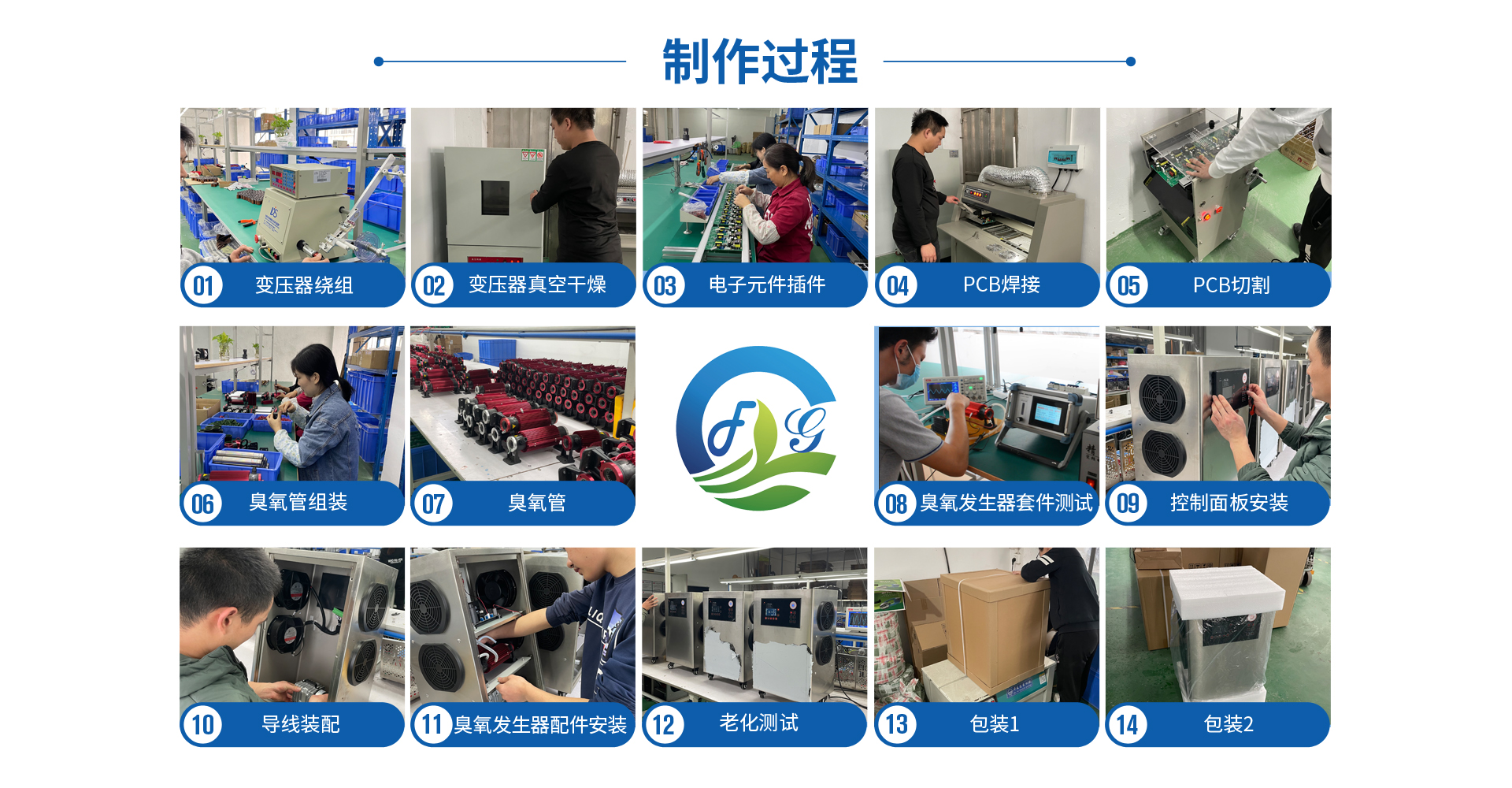 臭氧消毒機水處理-飛歌環保